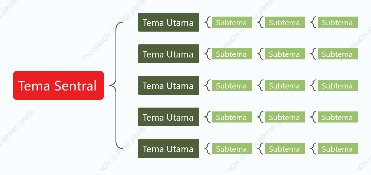 Merah Hijau Peta Penyangga Template Gaya