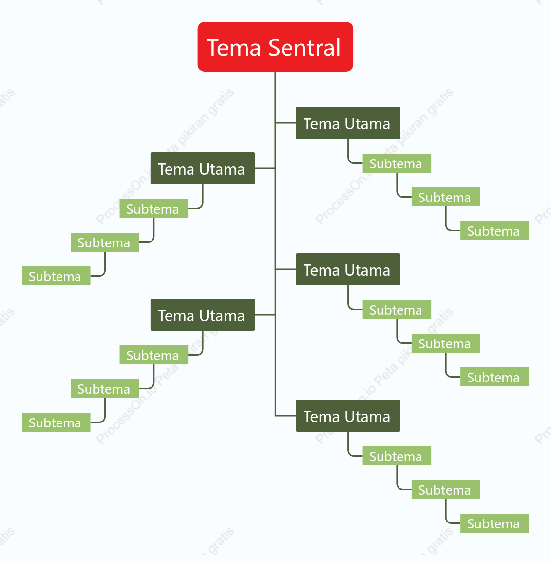 Merah Hijau Obrolan Pohon Template Gaya
