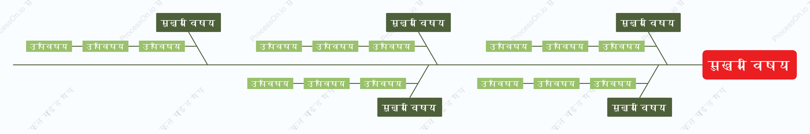 लाल हरा मछली की हड्डी स्टाइल टेम्पलेट