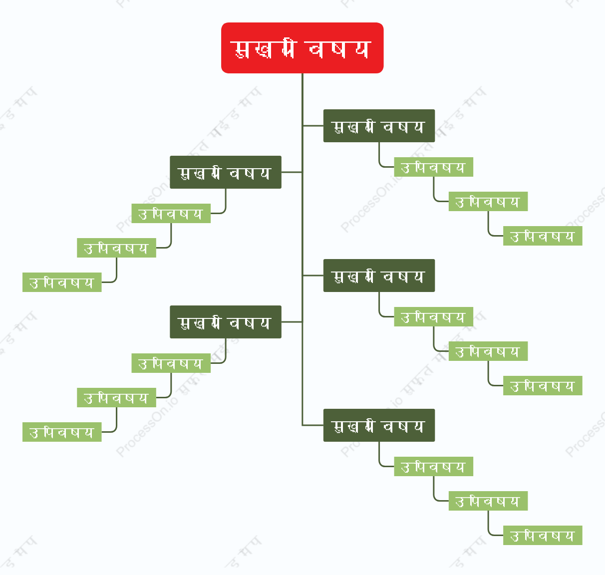 लाल हरा वृक्ष चैट स्टाइल टेम्पलेट