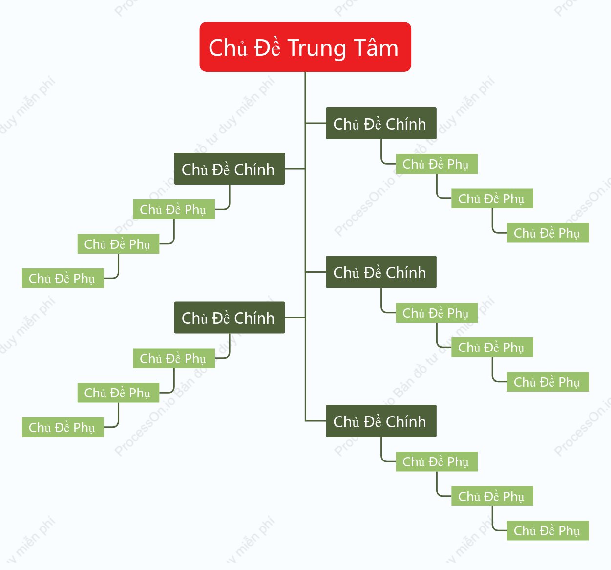 Đỏ Xanh Chat Cây khoẻo cách Mẫu Kiểu