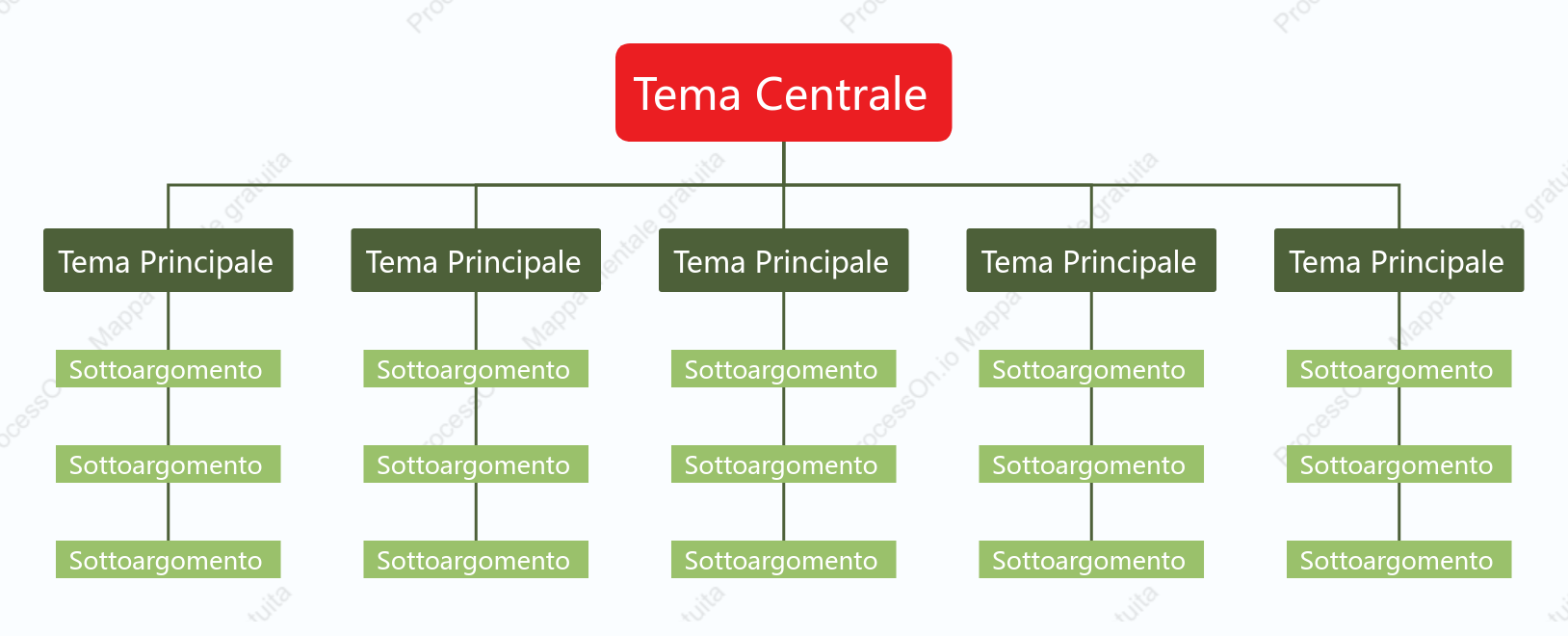 Rosso e Verde Grafico Org. spazio Modello Stile