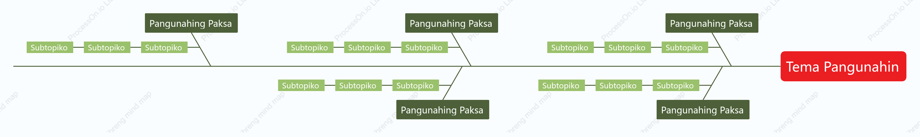 Pula at Berde Buntot ng Isda puwang Estilo ng Padron