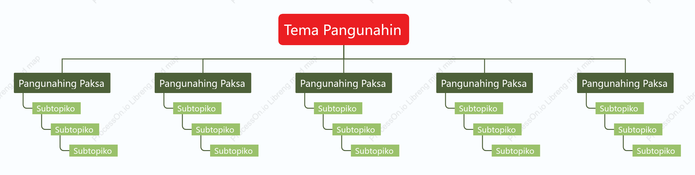 Pula at Berde Puno ng  Organisasyon na Tsart  puwang Estilo ng Padron