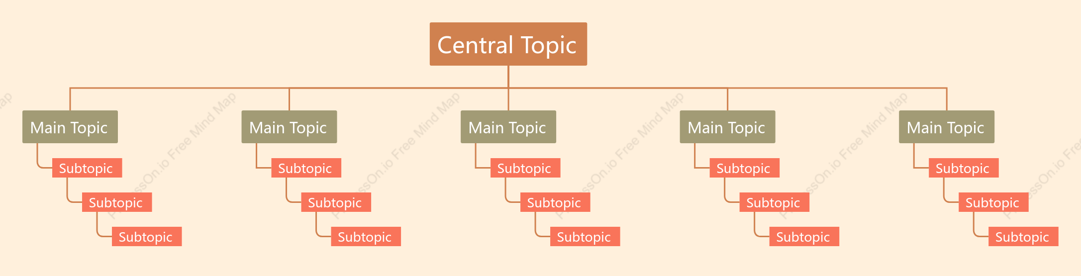 Red Brown Tree Org Chart Style Template