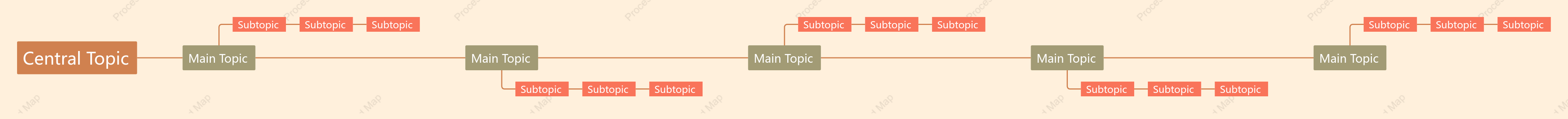 Red Brown Timeline Style Template