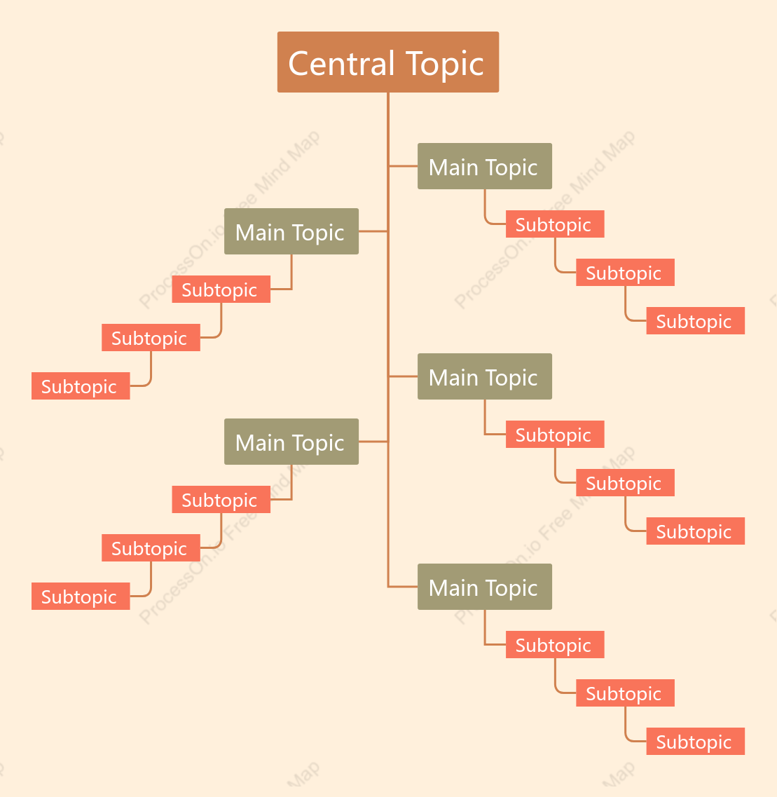 Red Brown Tree Chat Style Template