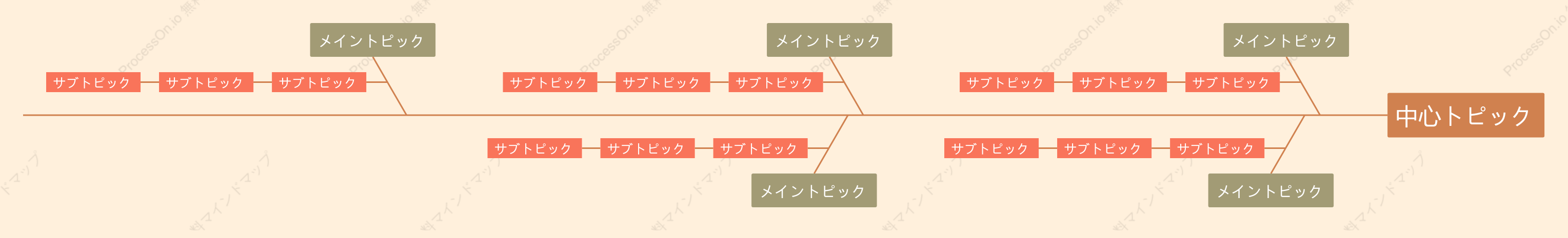 赤茶色フィッシュボーン スタイルテンプレート