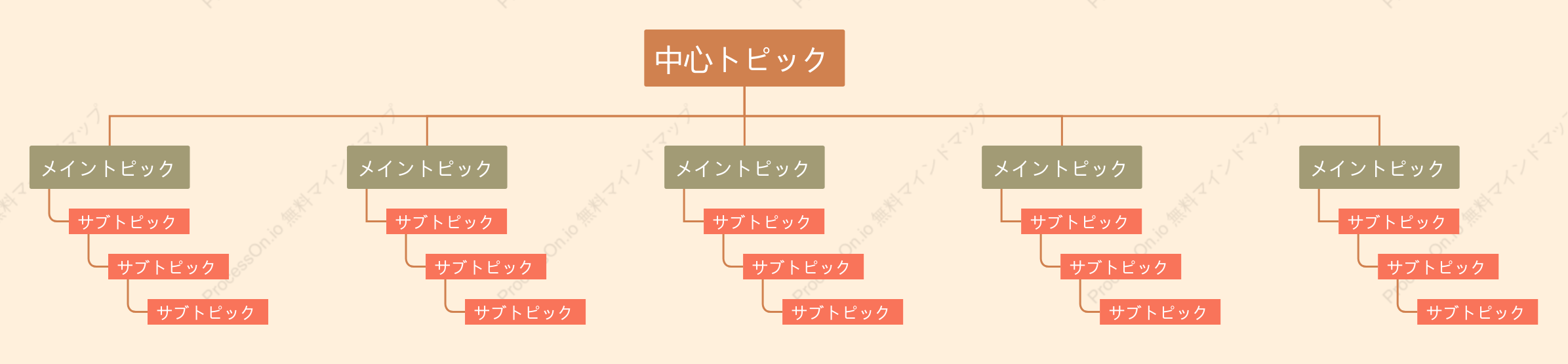 赤茶色ツリー組織図 スタイルテンプレート