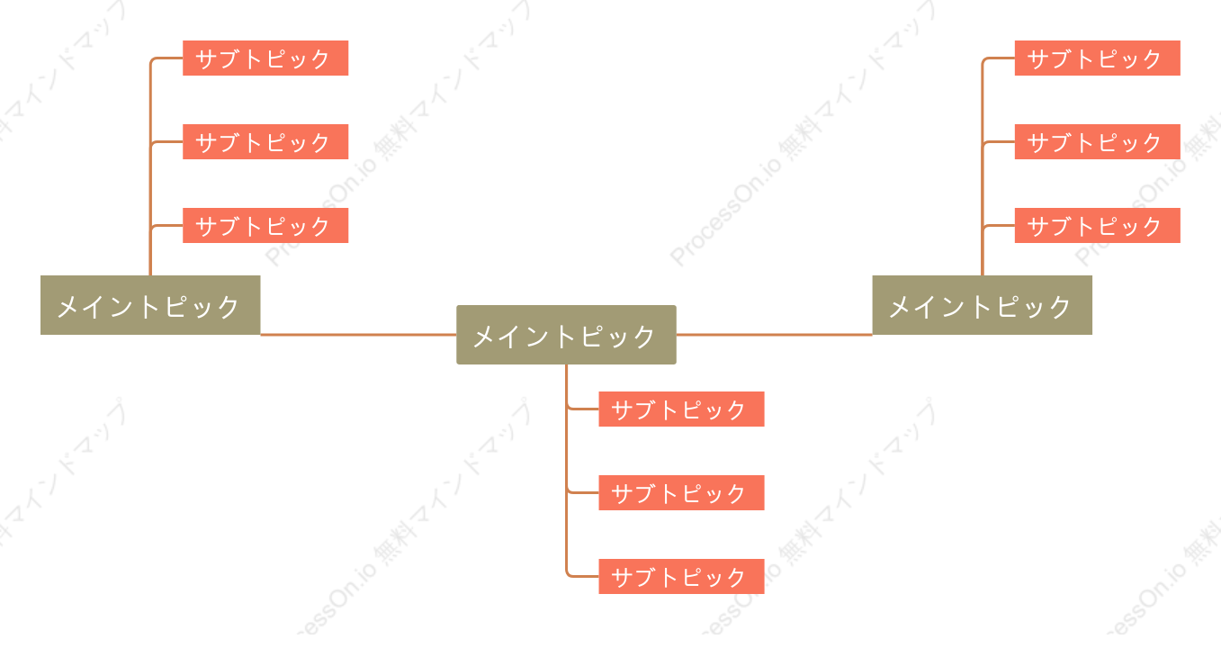赤茶色タイムライン スタイルテンプレート