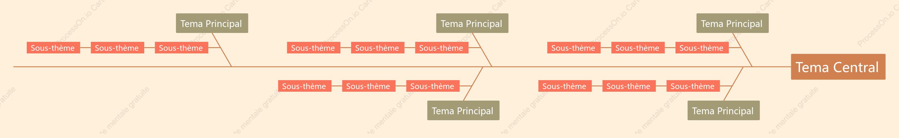 Style de pochoir de diagramme en arête de poisson brun-rouge