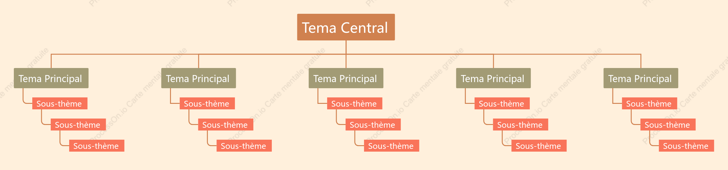 Style de modèle de diagramme de structure d'arbre rouge marron