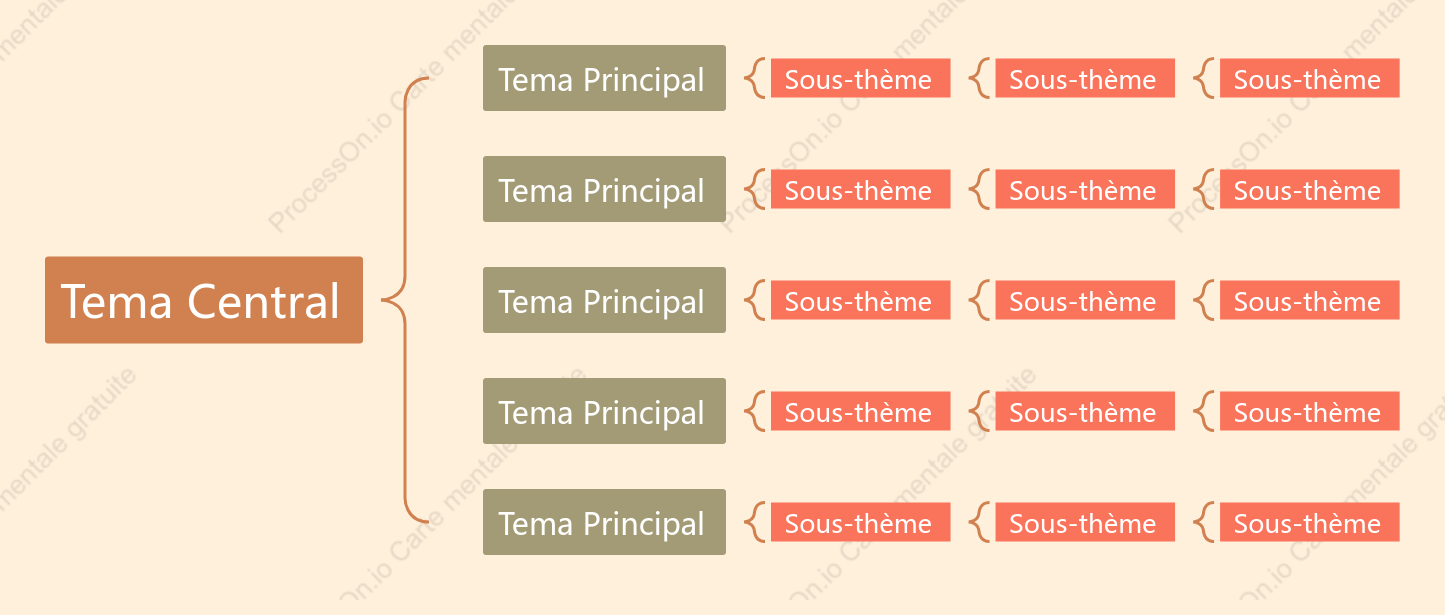 Style de modèle de diagramme de support marron et rouge