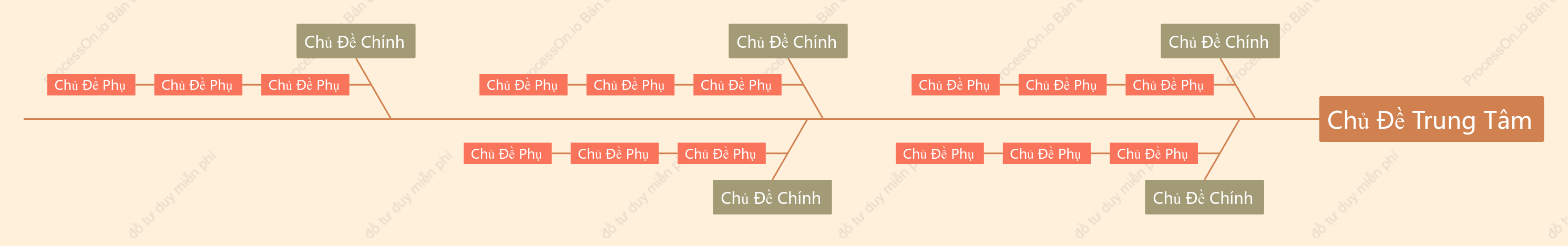 Đỏ Nâu Xương Cá khoẻo cách Mẫu Kiểu