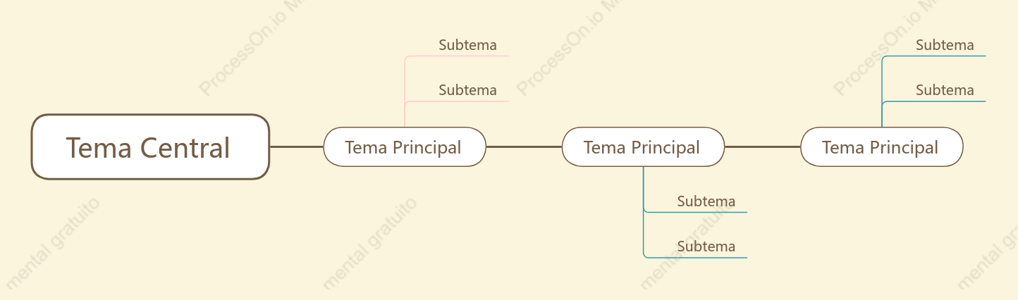 Proteção Ocular Cronologia Modelo Estilo