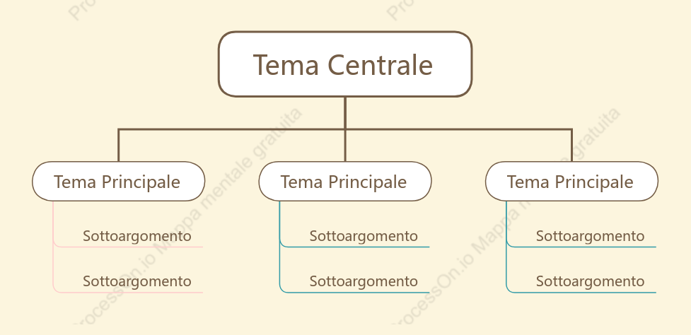 Protettivo per gli Occhi Grafico Albero spazio Modello Stile