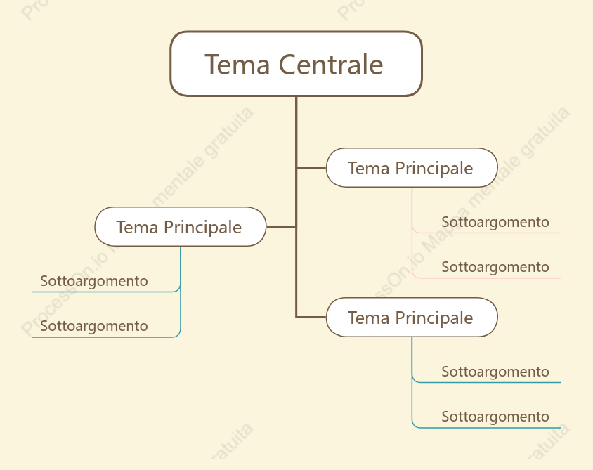 Protettivo per gli Occhi Chat Albero spazio Modello Stile