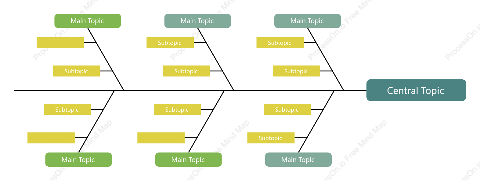 Yellow Green Fishbone Style Template