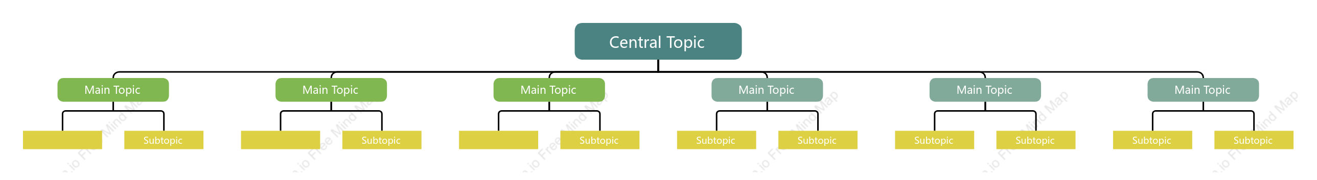 Yellow Green Org Chart Style Template