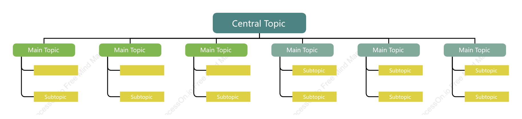 Yellow Green Tree Org Chart Style Template