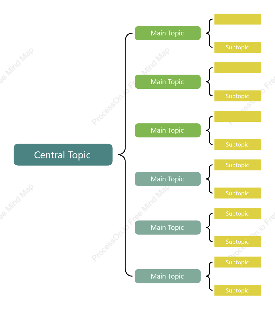Yellow Green Brace Map Style Template