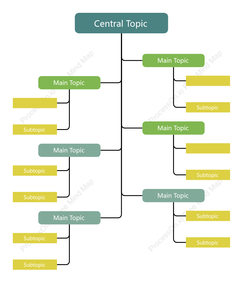 Yellow Green Tree Chat Style Template