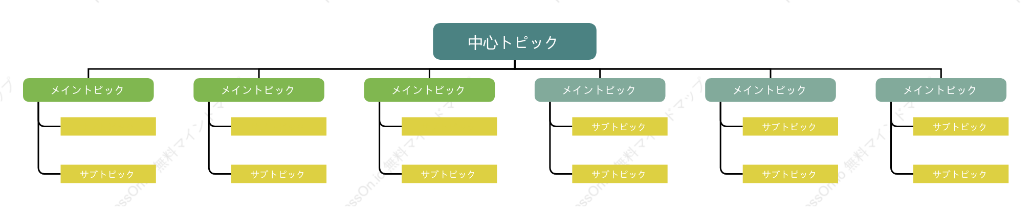 黄緑色ツリー組織図 スタイルテンプレート