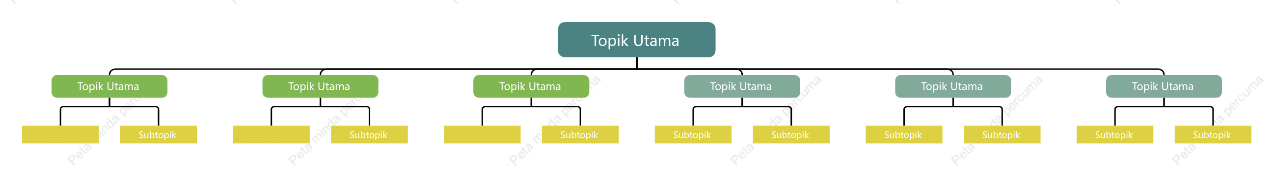 Kuning Hijau Carta Organisasi ruang Templat Gaya