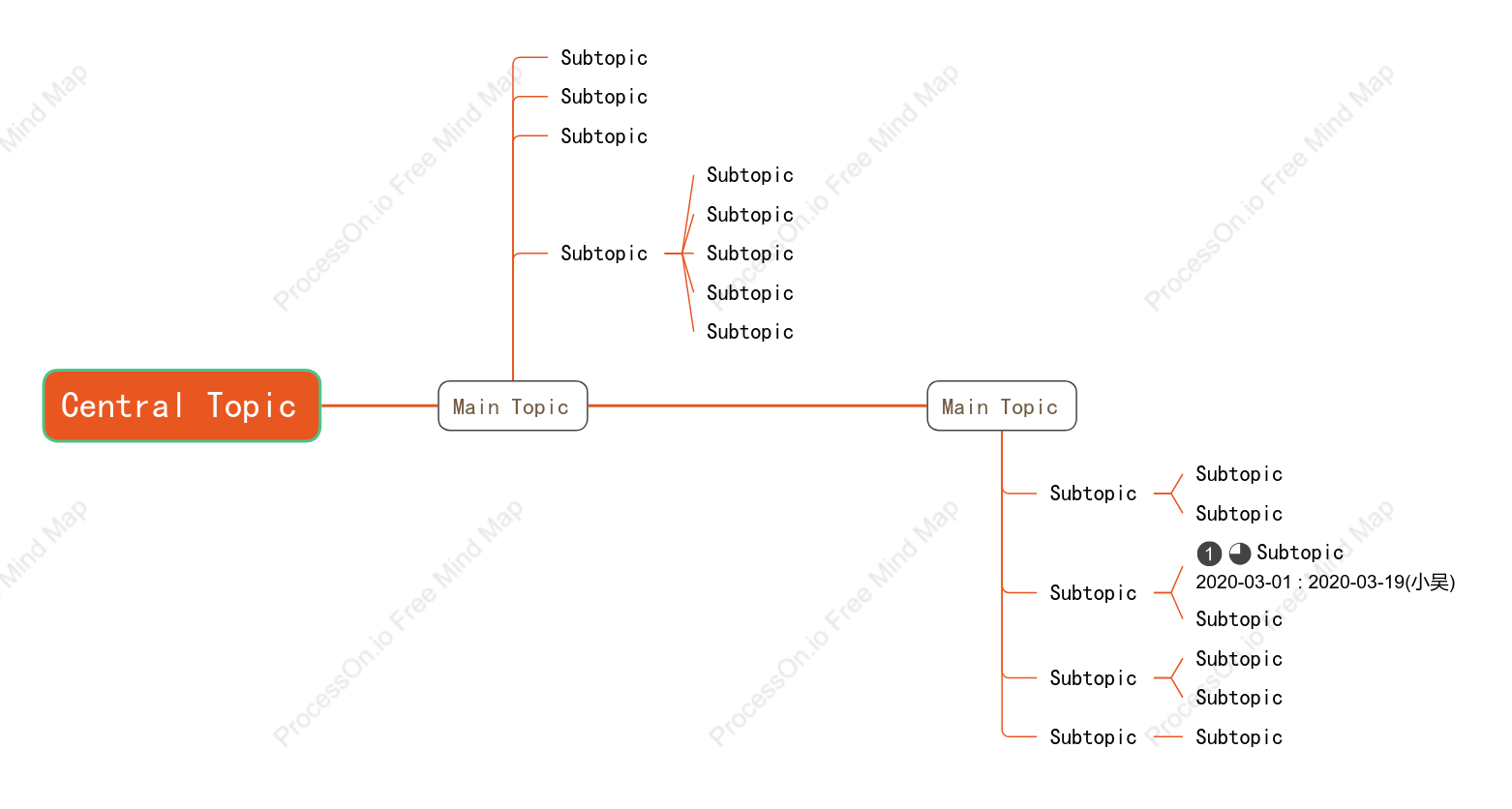 Vibrant Orange Timeline Style Template