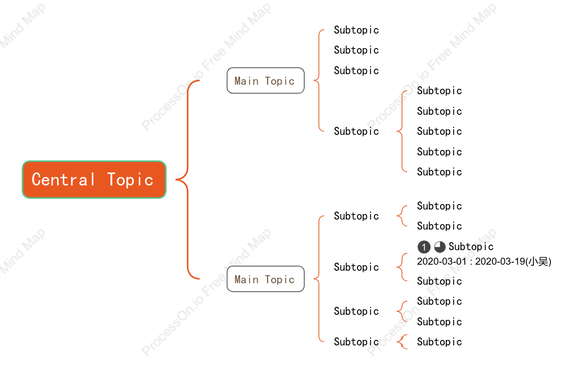 Vibrant Orange Brace Map Style Template