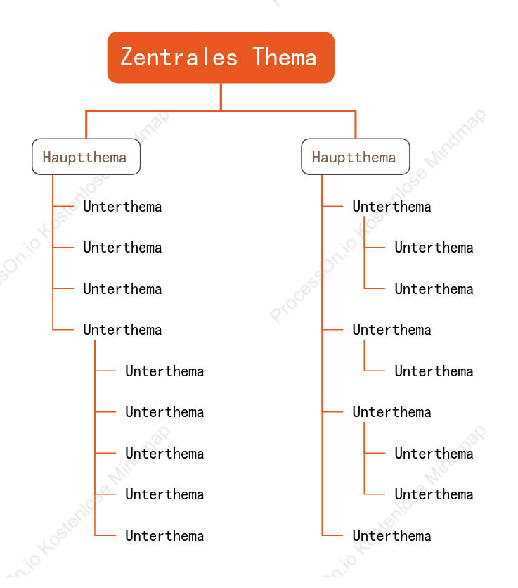 Energievolles Orange Baum organigramm stil vorlage