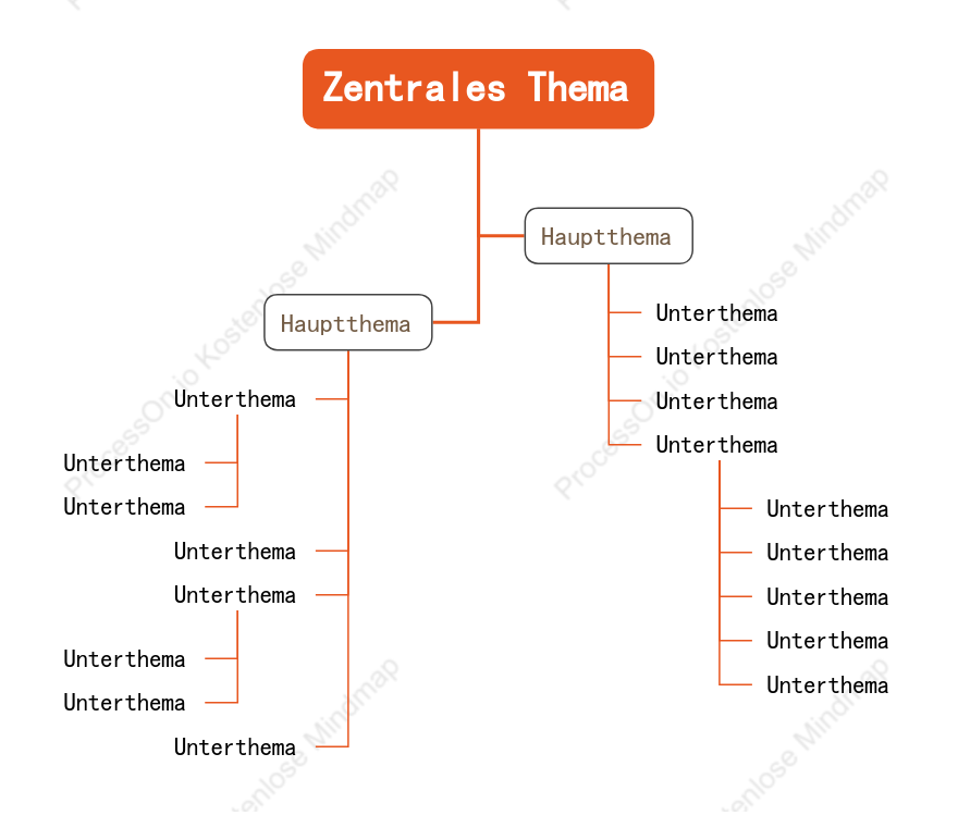 Energievolles Orange Baumdiagramm stil vorlage