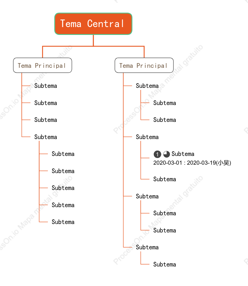 Naranja Vitalidad Organigrama de Árbol Plantilla de Estilo