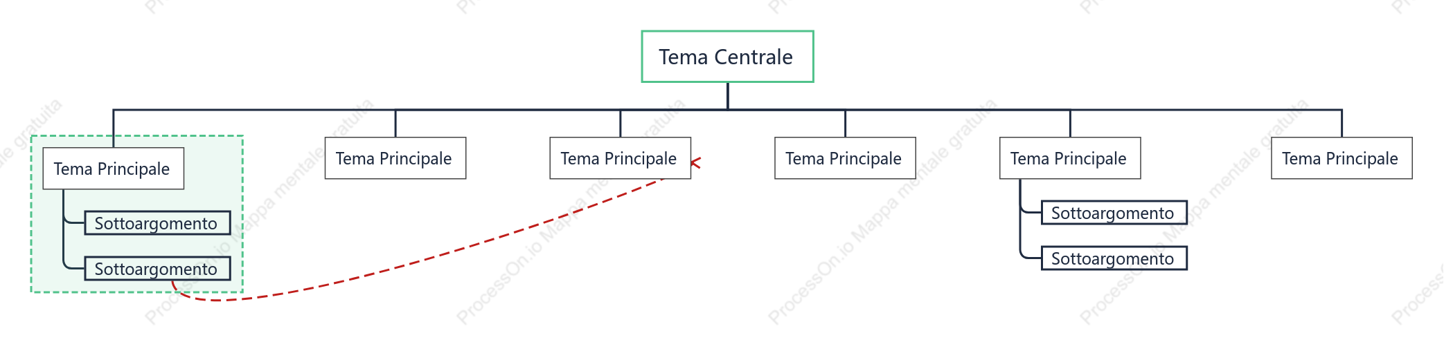 Minimalista Grafico Albero spazio Modello Stile