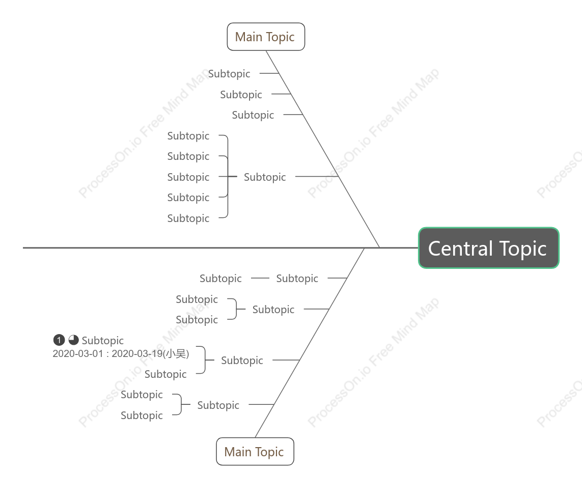 Minimalist Fishbone Style Template