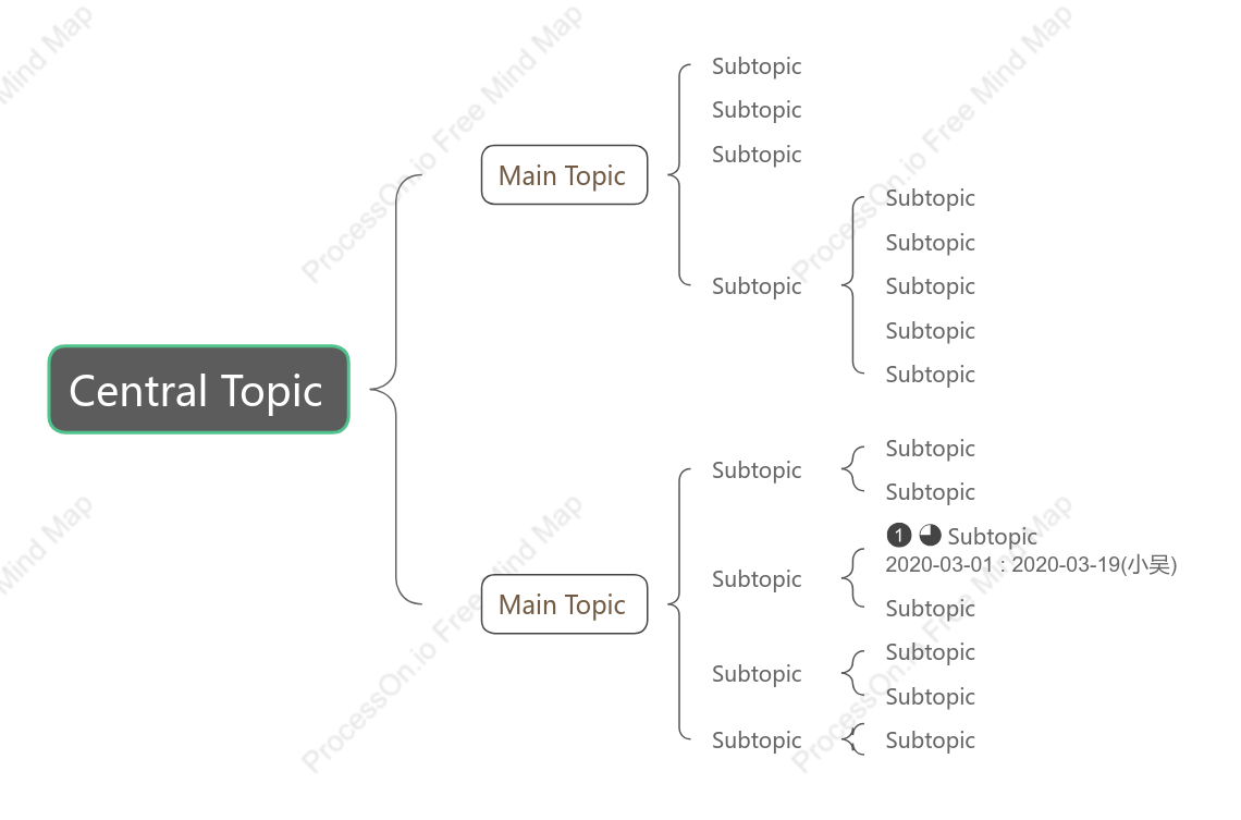 Minimalist Brace Map Style Template