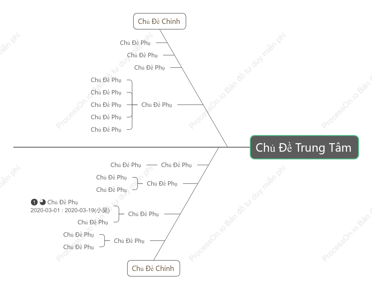 Đơn Giản Xương Cá khoẻo cách Mẫu Kiểu
