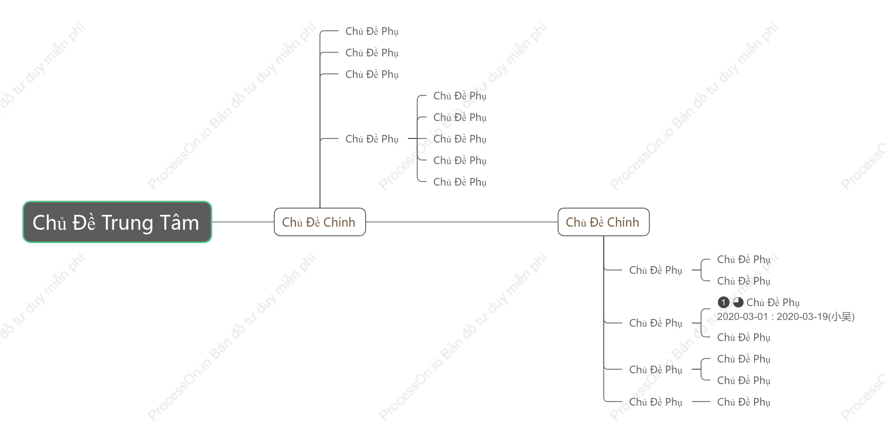 Đơn Giản Dòng Thời Gian khoẻo cách Mẫu Kiểu