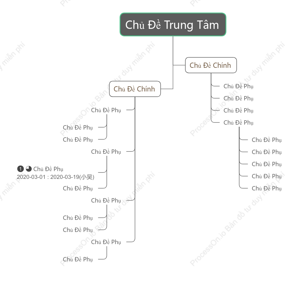 Đơn Giản Chat Cây khoẻo cách Mẫu Kiểu