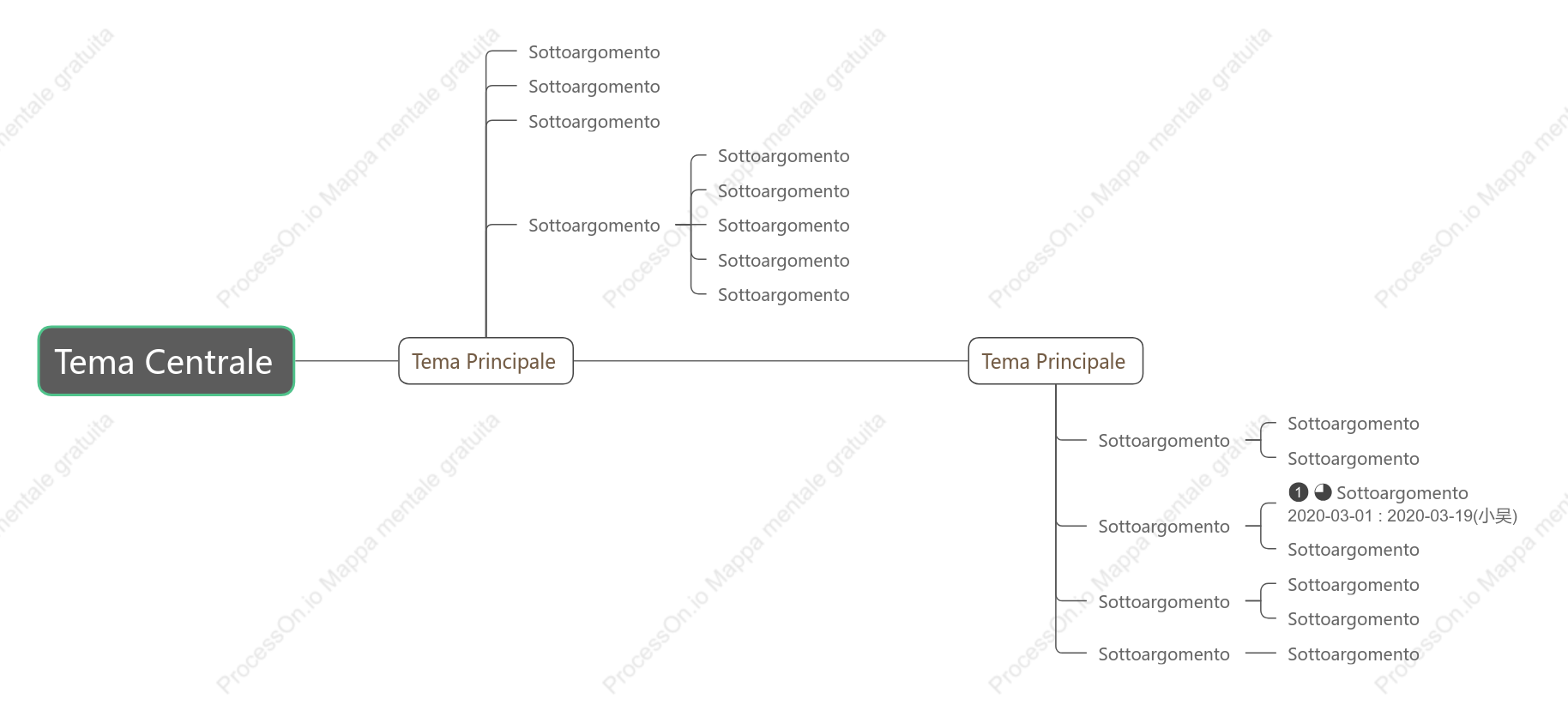 Minimalista Linea Temporale spazio Modello Stile