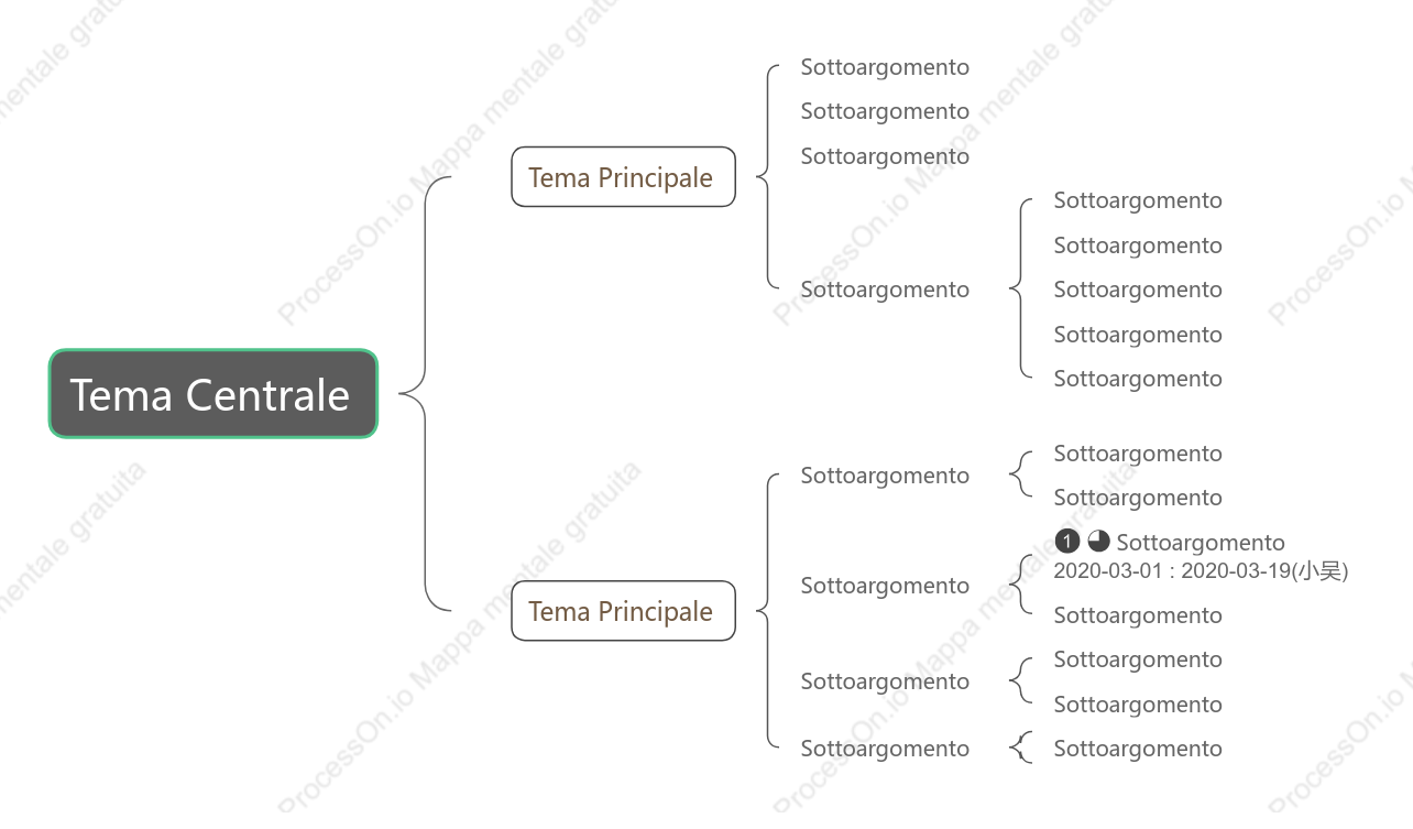 Diagramma a staffa in stile minimalista