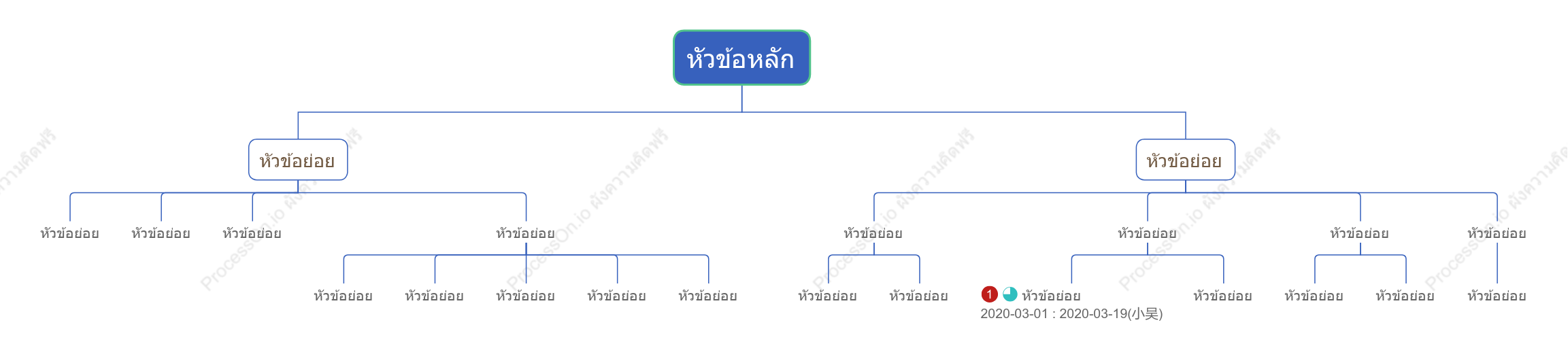 สีน้ำเงินมินิมอล ผังองค์กร รูปแบบ แม่แบบสไตล์