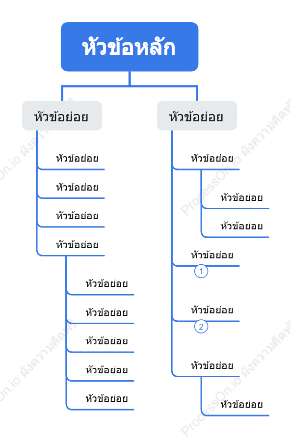 สีน้ำเงินมินิมอล ผังองค์กรต้นไม้ รูปแบบ แม่แบบสไตล์