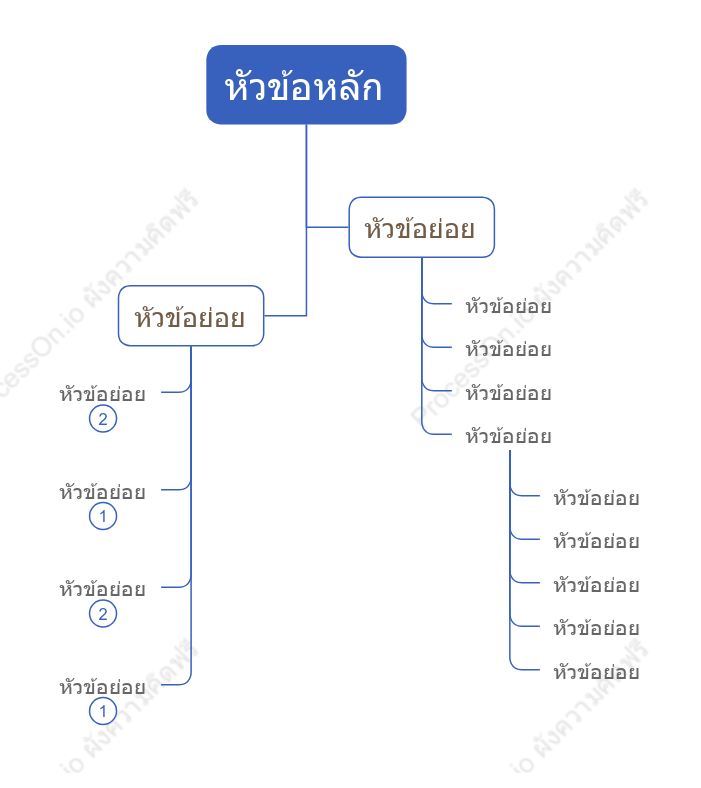 สีน้ำเงินมินิมอล การสนทนาต้นไม้ รูปแบบ แม่แบบสไตล์