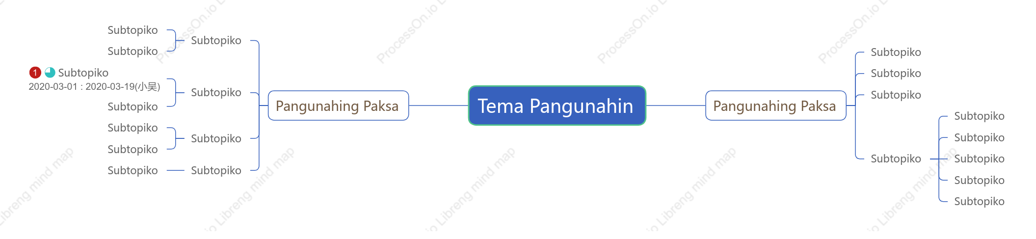 Simpleng Asul Isipan na Mapa puwang Estilo ng Padron