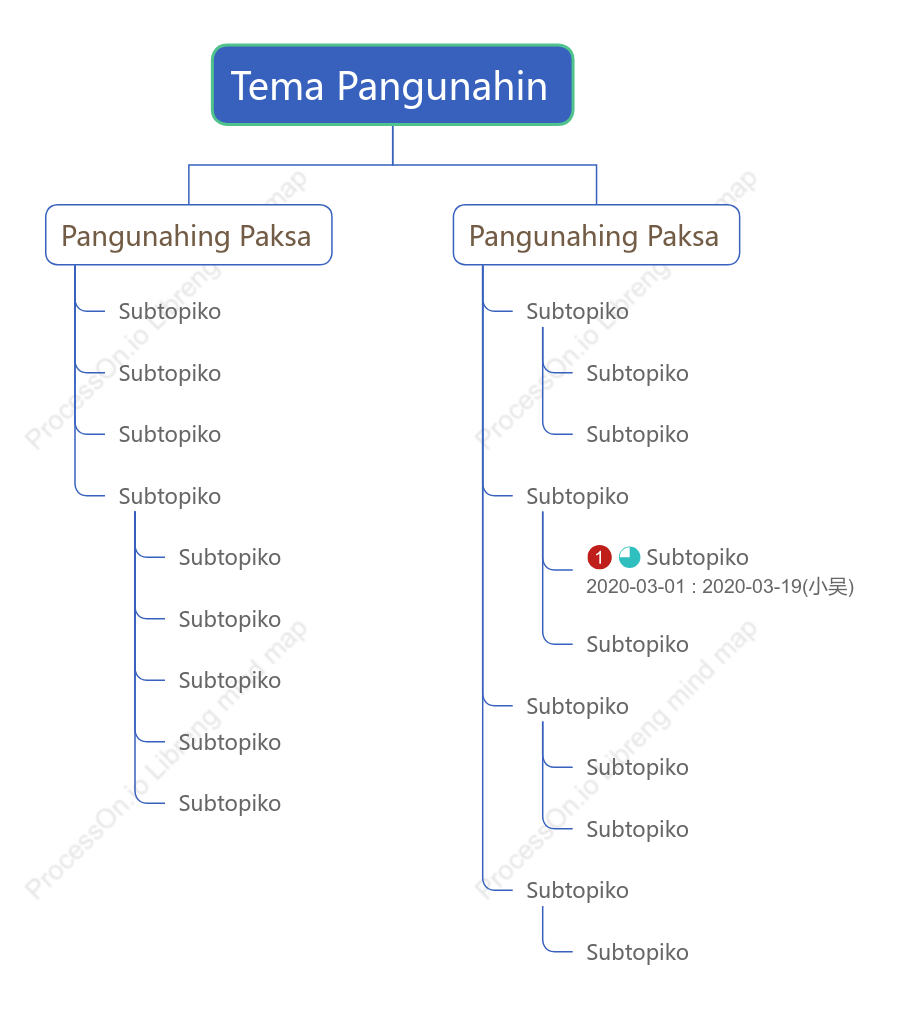 Simpleng Asul Puno ng  Organisasyon na Tsart  puwang Estilo ng Padron