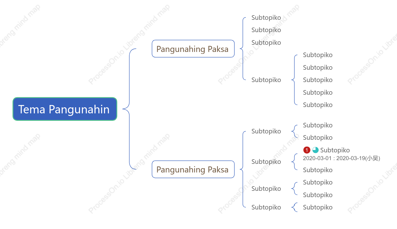 Simpleng Asul Tulay na Mapa puwang Estilo ng Padron