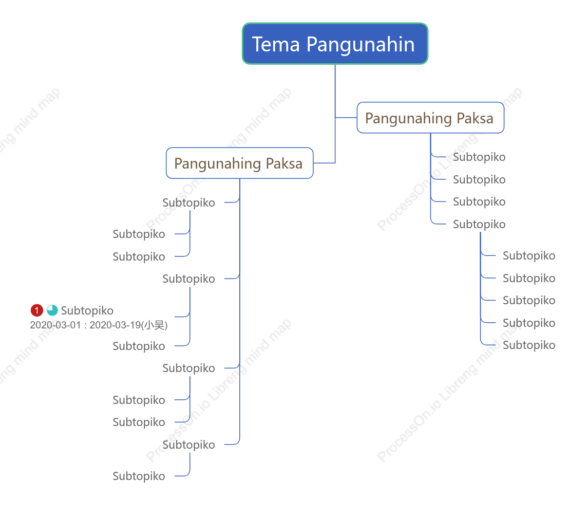 Simpleng Asul Puno ng Usapan puwang Estilo ng Padron