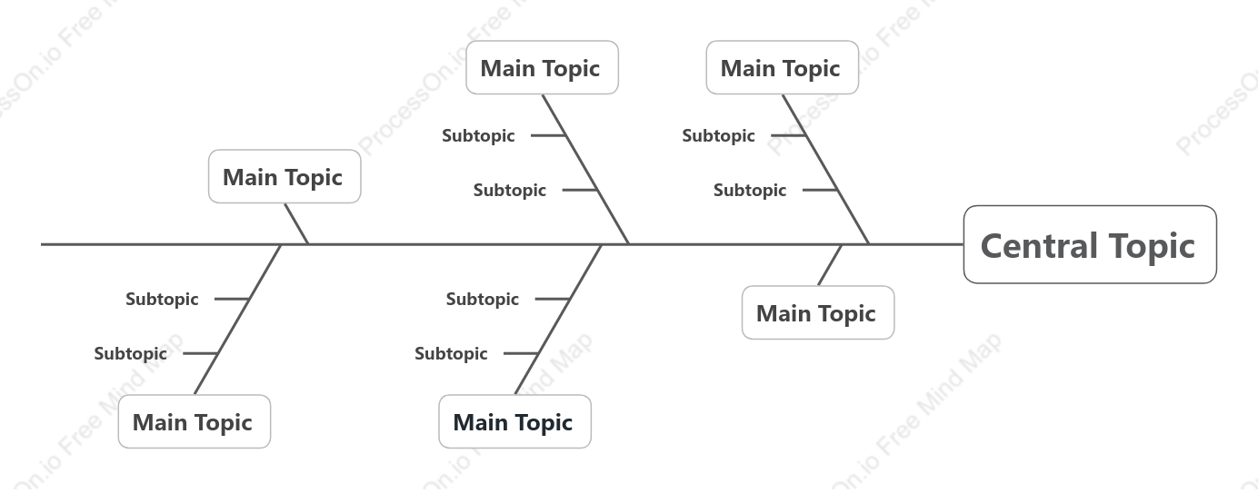 Simple Fishbone Style Template