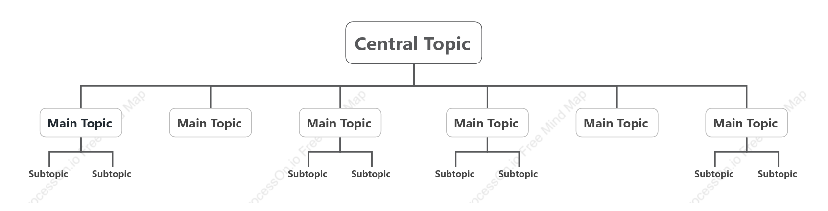 Simple Org Chart Style Template